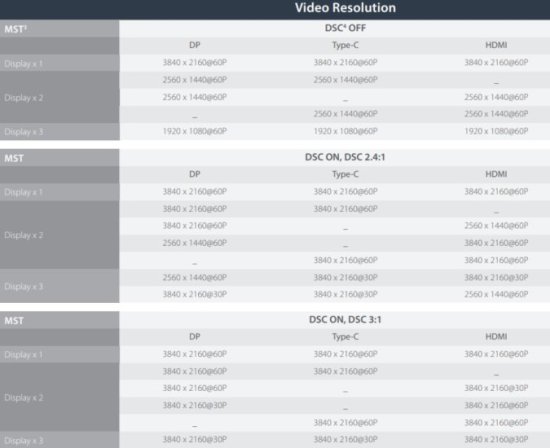 (image for) Asus DC300