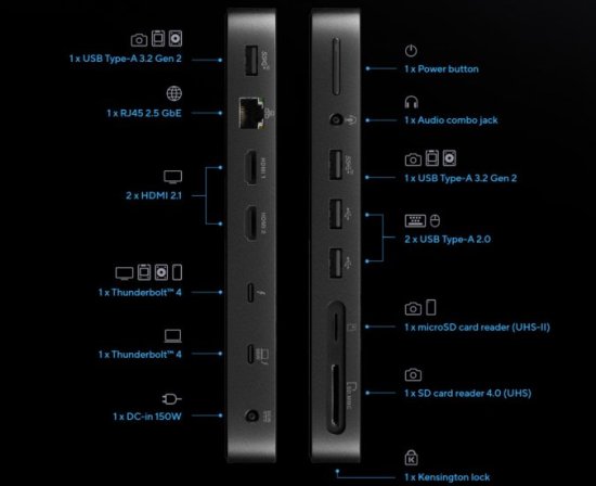 (image for) Asus DC500 Triple 4K TB4 dock