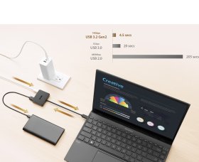 Asus USB-C Mini Dock