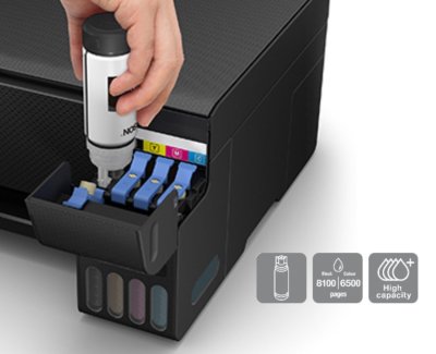 (image for) Epson EcoTank L3250